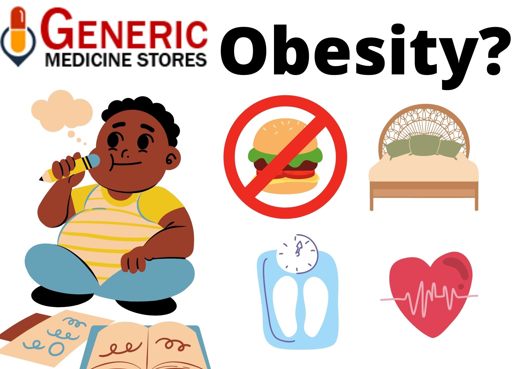 A complete guide to obesity and its types